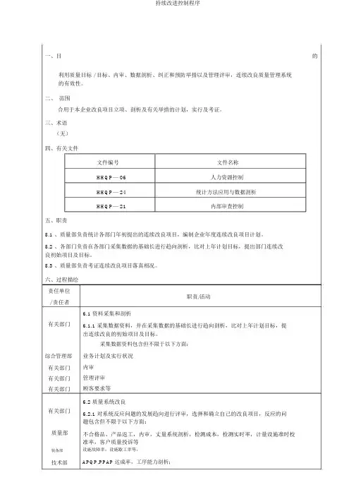 持续改进控制程序