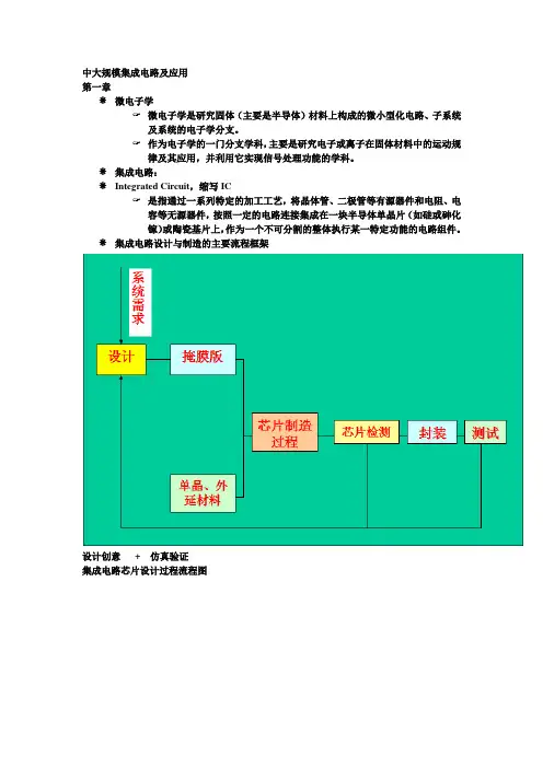 中大规模集成电路及应用(总结)