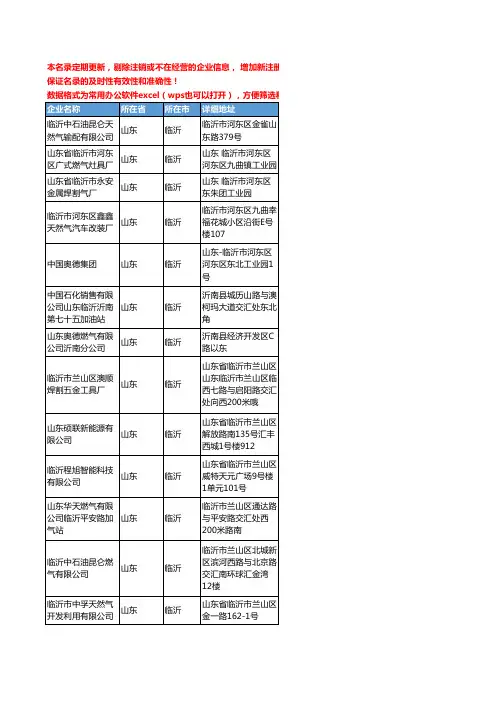 2020新版山东省临沂天然气工商企业公司名录名单黄页联系方式大全79家