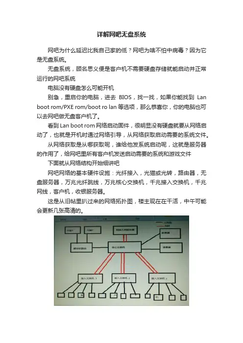 详解网吧无盘系统