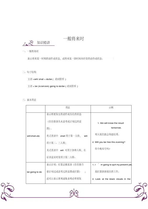 中考英语专题讲练一般将来时(解析版)