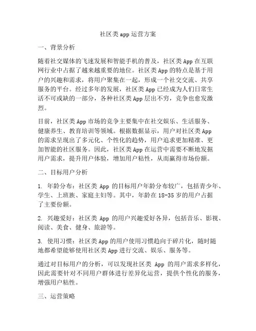 社区类app运营方案
