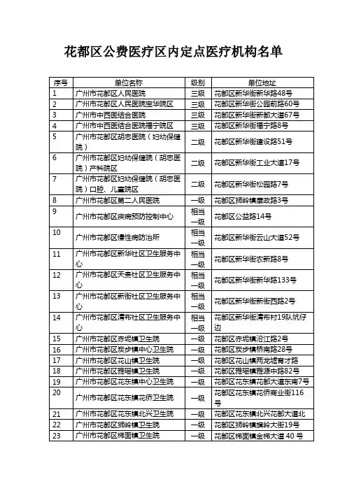 花都区公费医疗定点医疗机构名单
