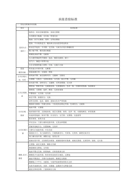 018：承接查验标准讲解