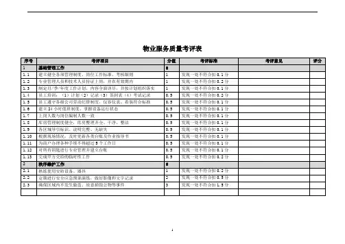 物业服务质量考评表