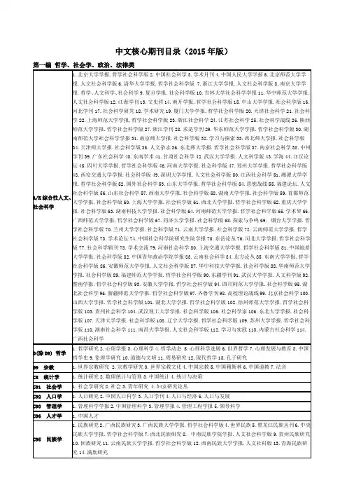 中文核心期刊目录(2015年版)