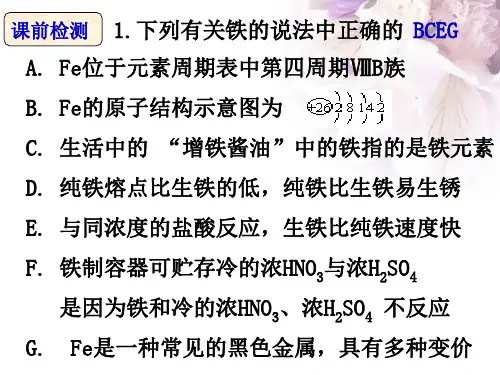 铁及其化合物 PPT课件