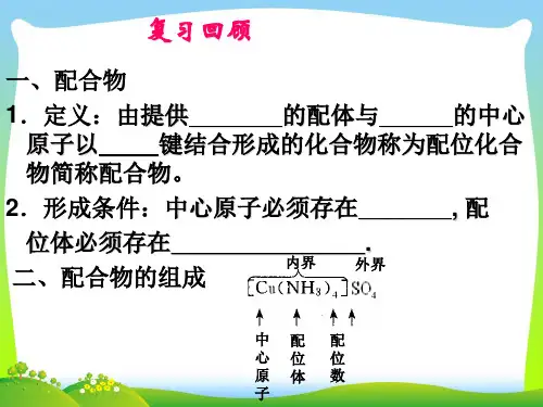 配合物结构的空间构型-课件