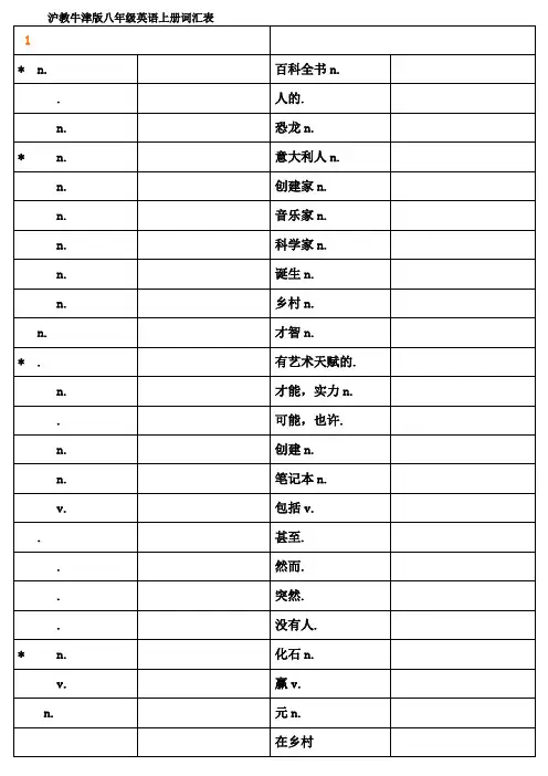 沪教牛津版八年级英语上册词汇表(自考表格)