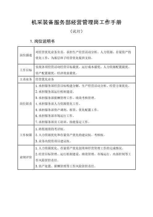 11岗位操作(工作)手册-机采装备服务部经营管理岗工作手册