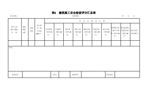 (完整版)JGJ59-2011建筑施工安全检查标准评分表(全套最新)