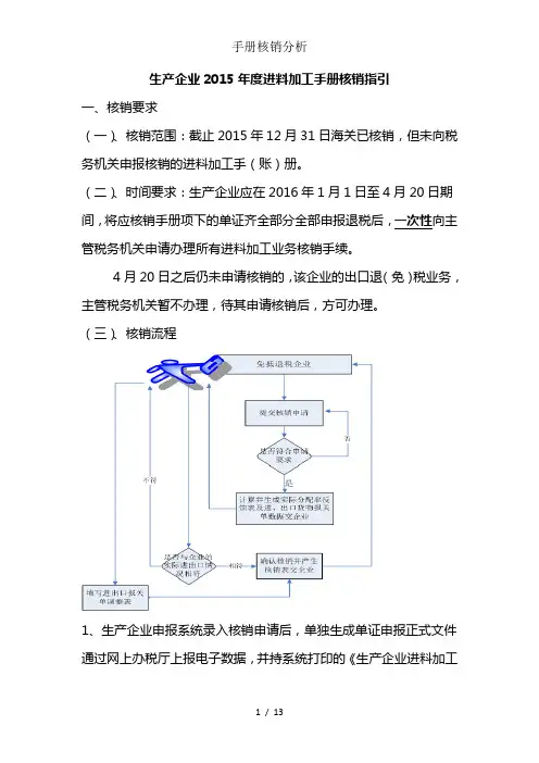 手册核销分析