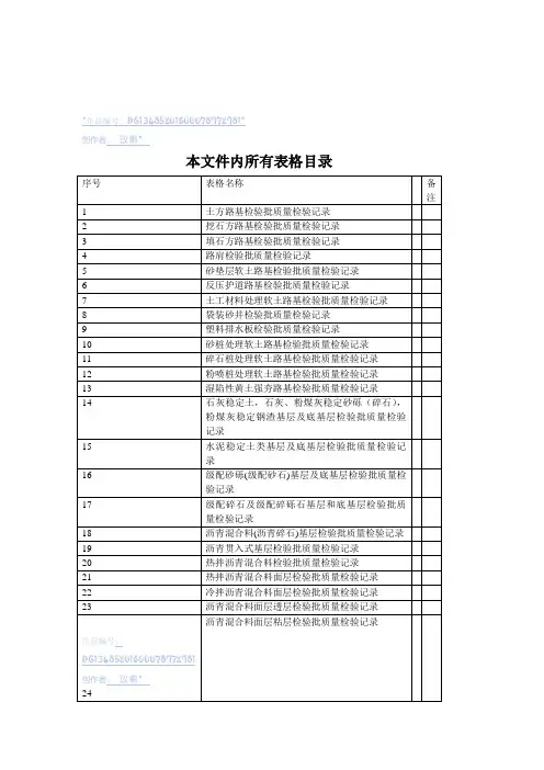城镇道路工程(CJJ1-2008)检验批质量检验记录表格