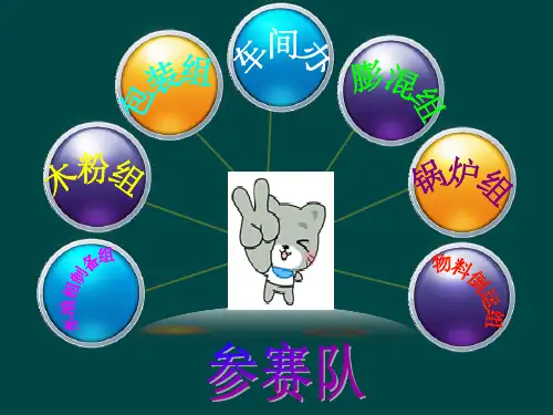 安全知识竞赛安康杯ppt课件