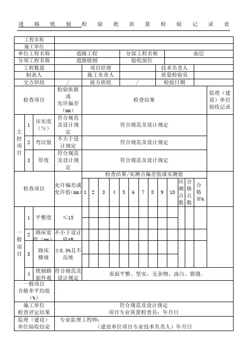 道路铣刨检验批质量检验记录表格