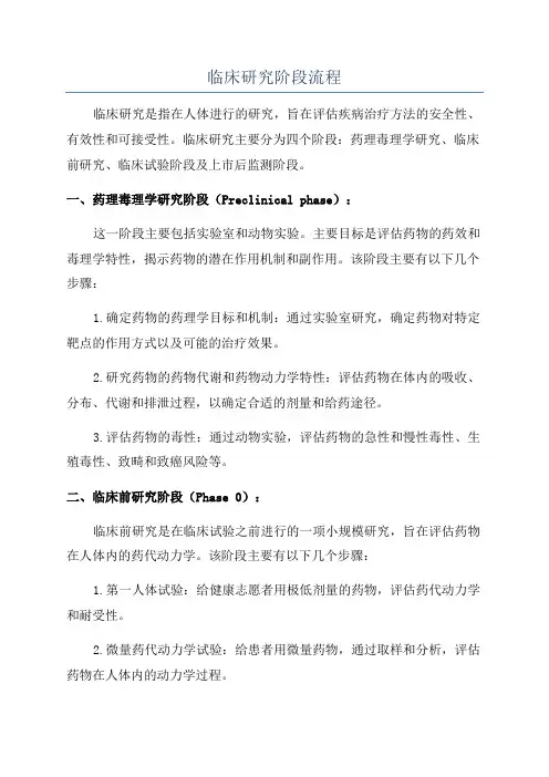临床研究阶段流程