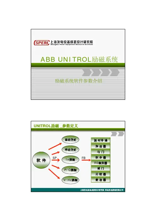 ABB励磁系统参数介绍