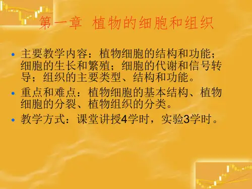 第一节-植物细胞的形态和构造-PPT课件