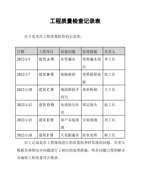 工程质量检查记录表