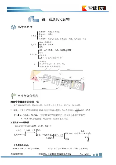 铝、镁及其化合物