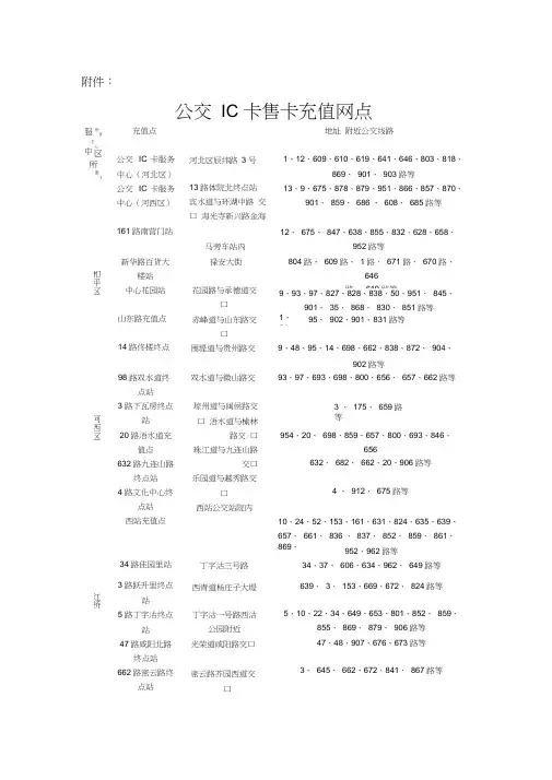 工会卡公交消费使用说明