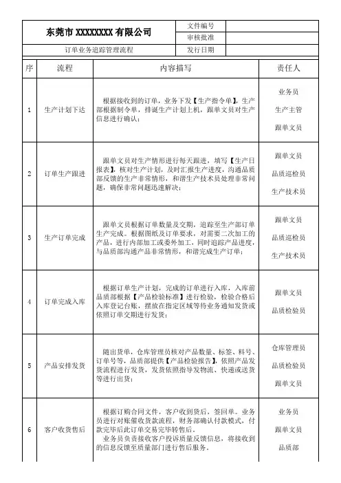 订单跟踪管理流程