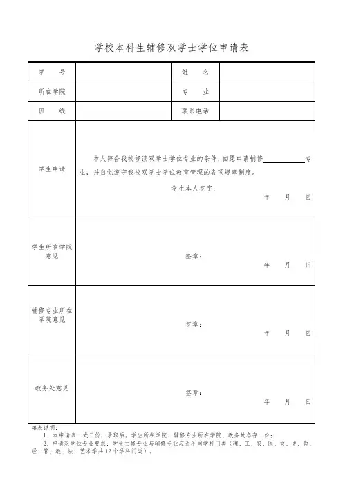 学校本科生辅修双学士学位申请表范本