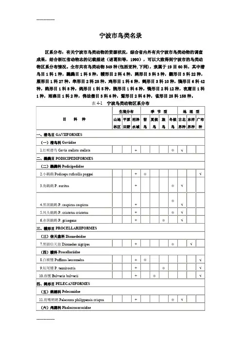 (整理)宁波市鸟类名录
