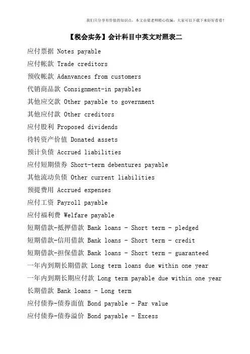 【税会实务】会计科目中英文对照表二