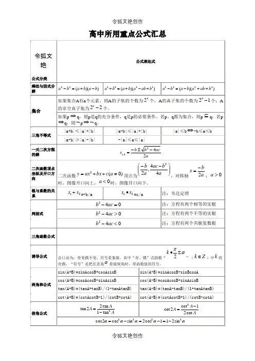 2021年高中数学公式一览表之令狐文艳创作