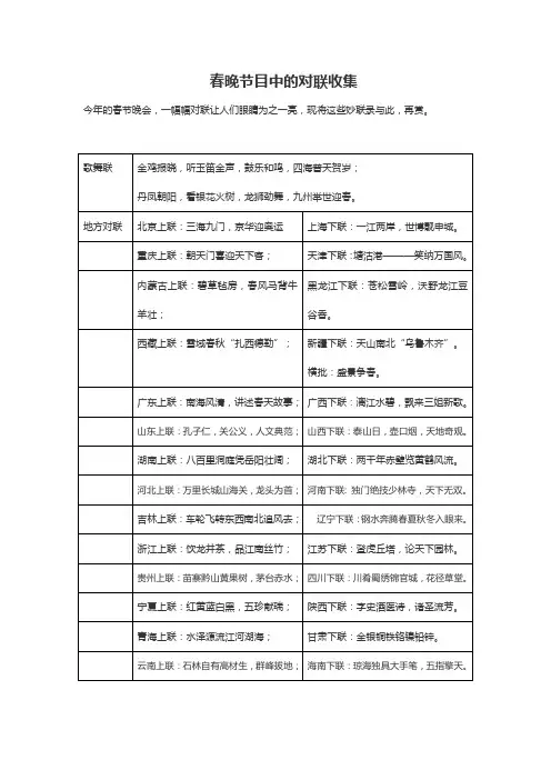 收积春节的民俗传说诗词对联积累春晚节目中的经典语句