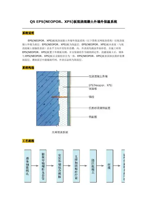 EPS无网现浇系统外墙外保温施工工艺