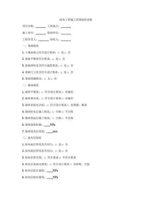 抹灰工程施工质量验收表格