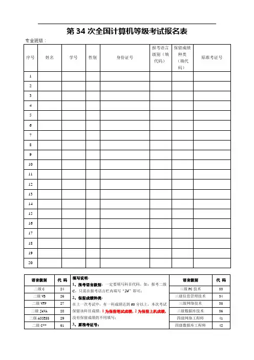 第34次全国计算机等级考试报名表【模板】