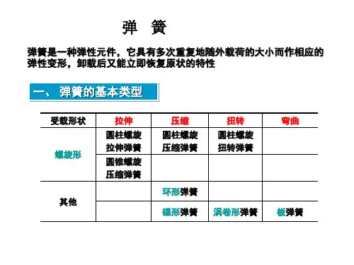 弹簧32554