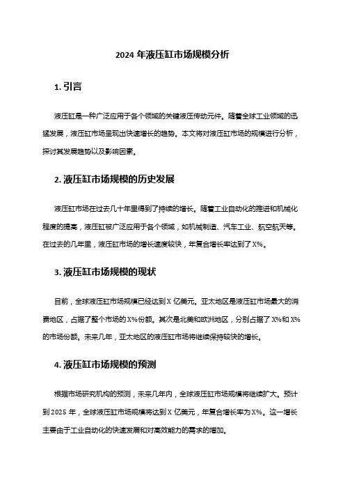 2024年液压缸市场规模分析