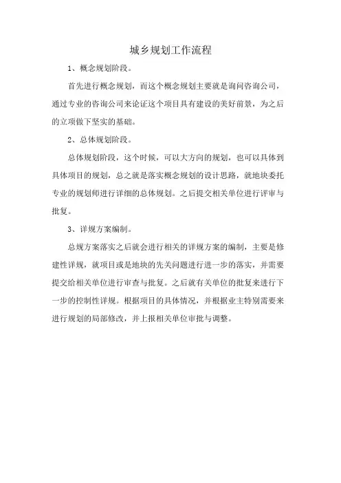 城乡规划工作流程