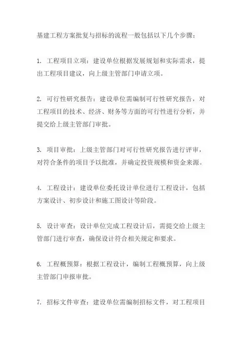 基建工程方案批复与招标的流程