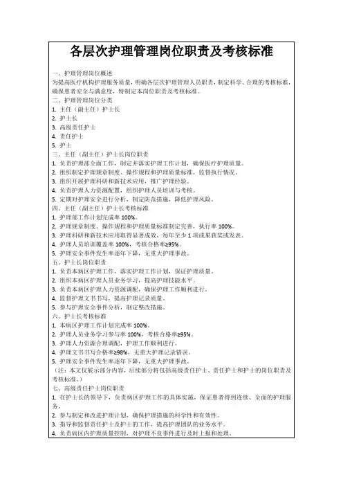 各层次护理管理岗位职责及考核标准