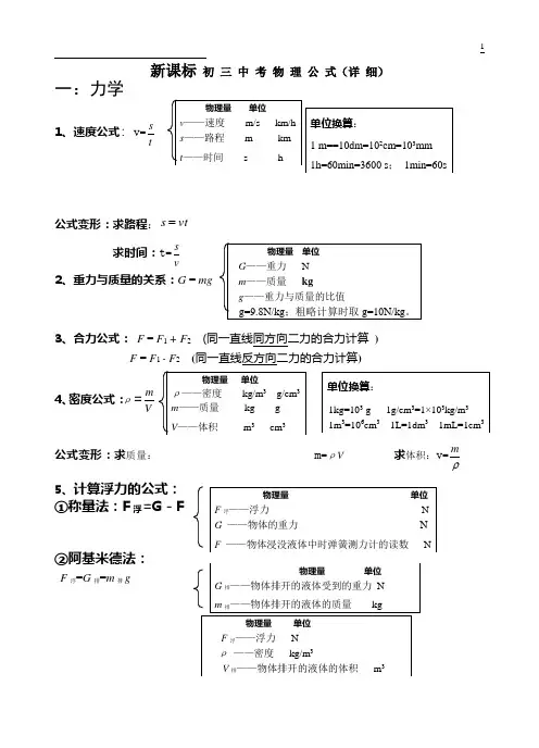 新课标初三中考物理公式(详_细)