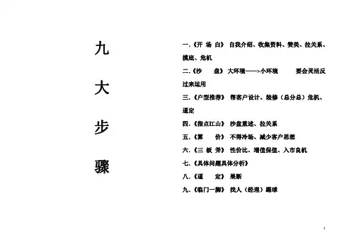 房地产置业顾问销售技巧培训