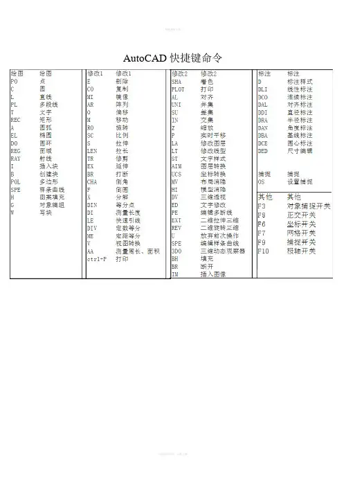 CAD综合练习图-全