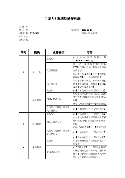 用友U8系统反操作列表