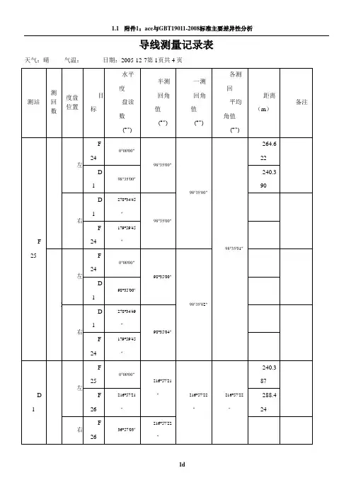 导线测量记录表范例