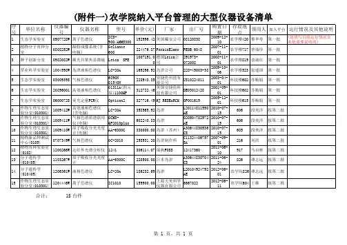 华南农业大学仪器清单