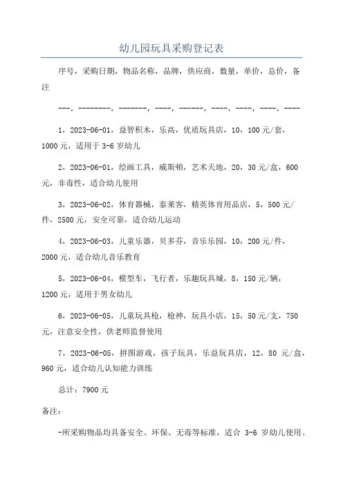 幼儿园玩具采购登记表