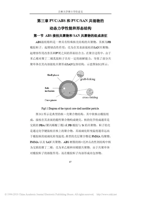 PVC_ABS共混体系相容性及其结构与性能研究_3