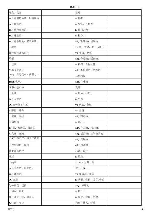 苏教版九年级上册英语词汇默写表培训资料