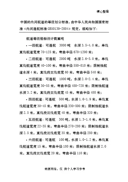 中国内河航道等级