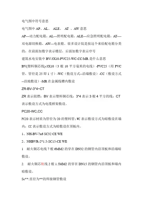 电气图中符号意思(自编)